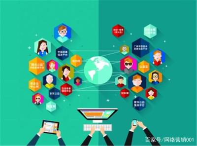 互联网销售 新趋势、新机遇